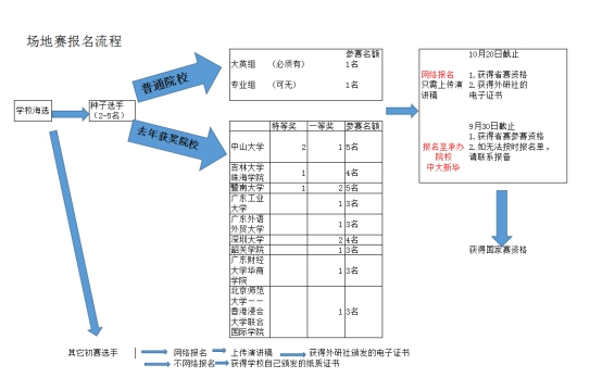 3044永利集团官网