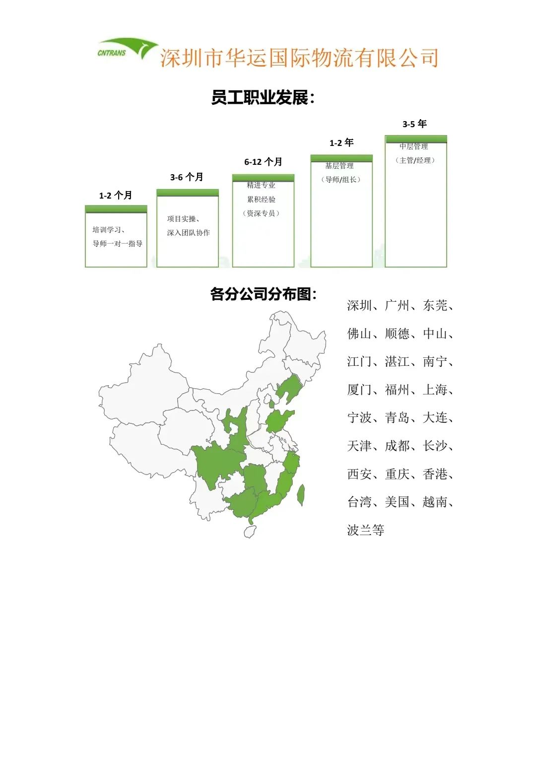 3044永利集团官网