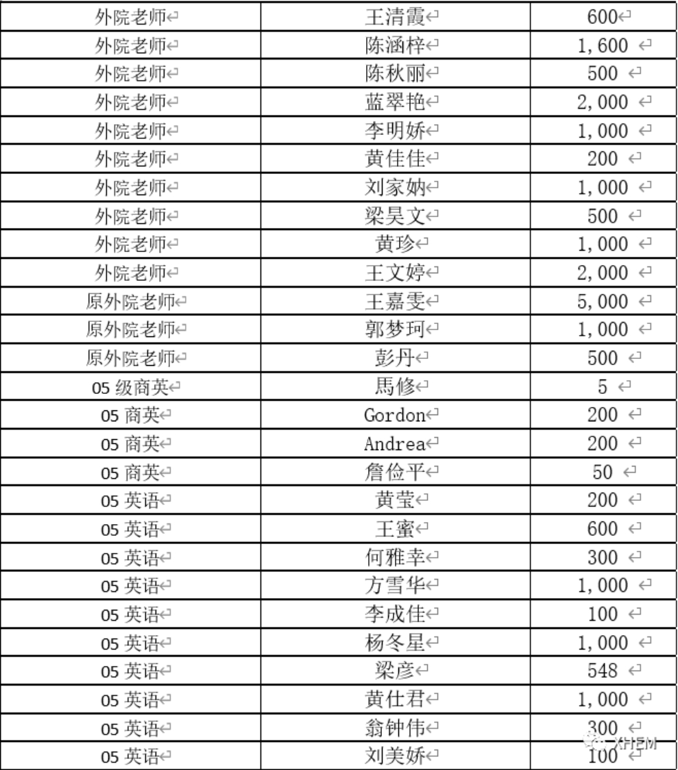 3044永利集团官网