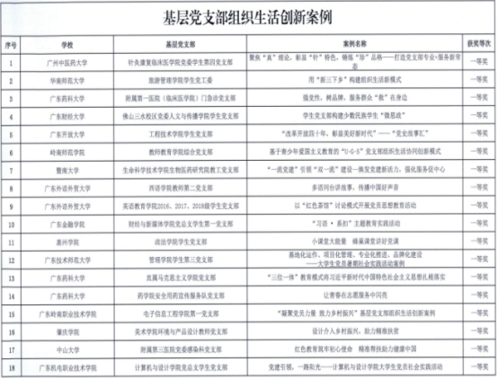 3044永利集团官网