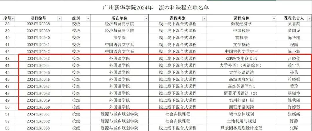undefined 3044永利集团官网
