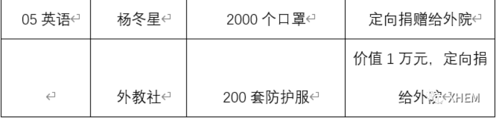 3044永利集团官网