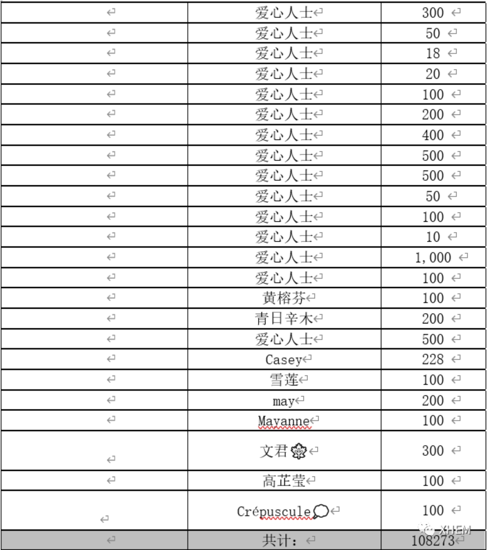 3044永利集团官网