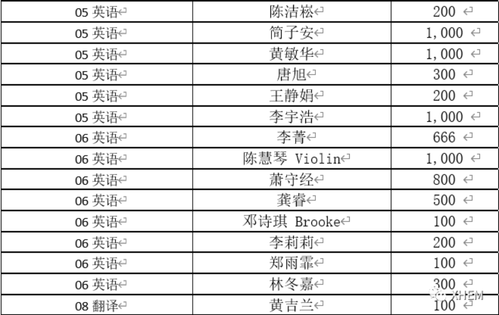 3044永利集团官网