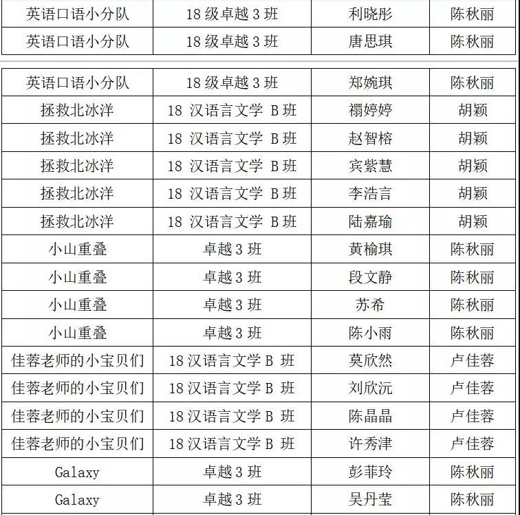 3044永利集团官网