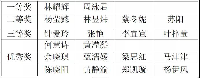 3044永利集团官网