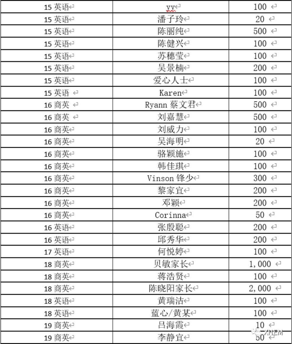 3044永利集团官网
