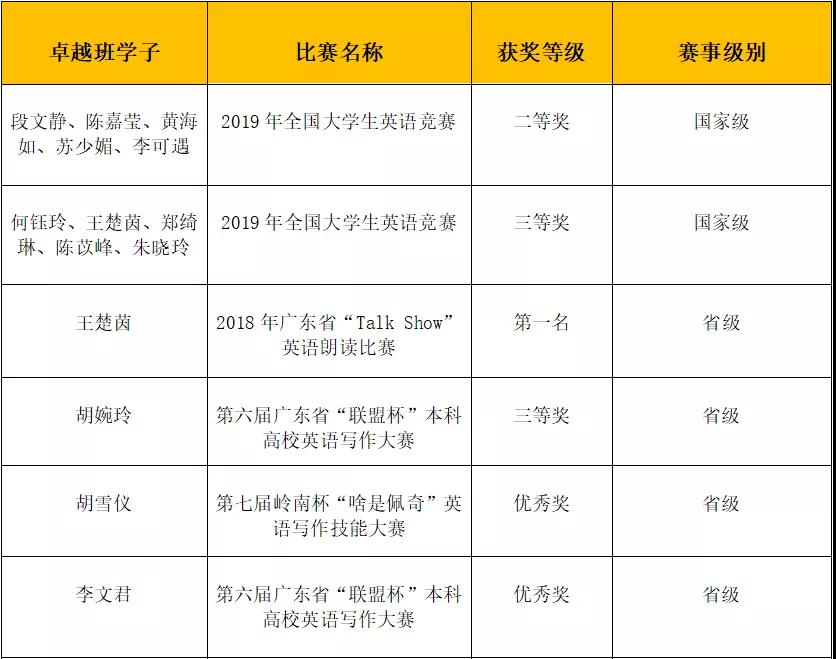 3044永利集团官网
