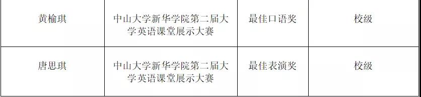 3044永利集团官网