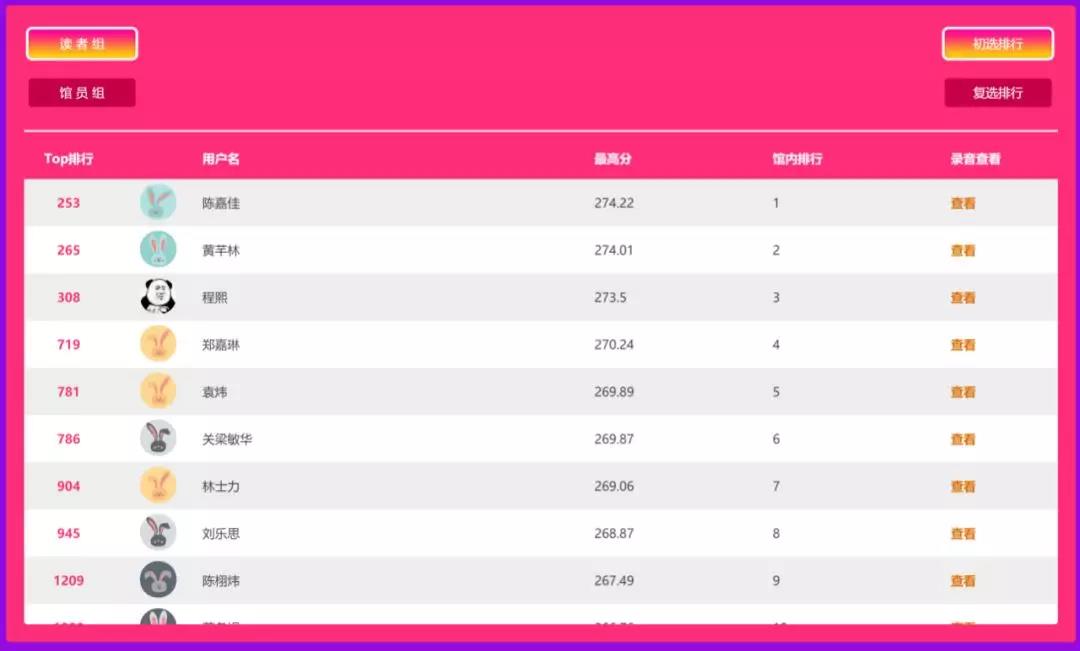 3044永利集团官网