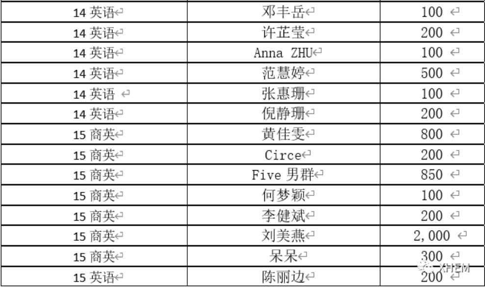 3044永利集团官网