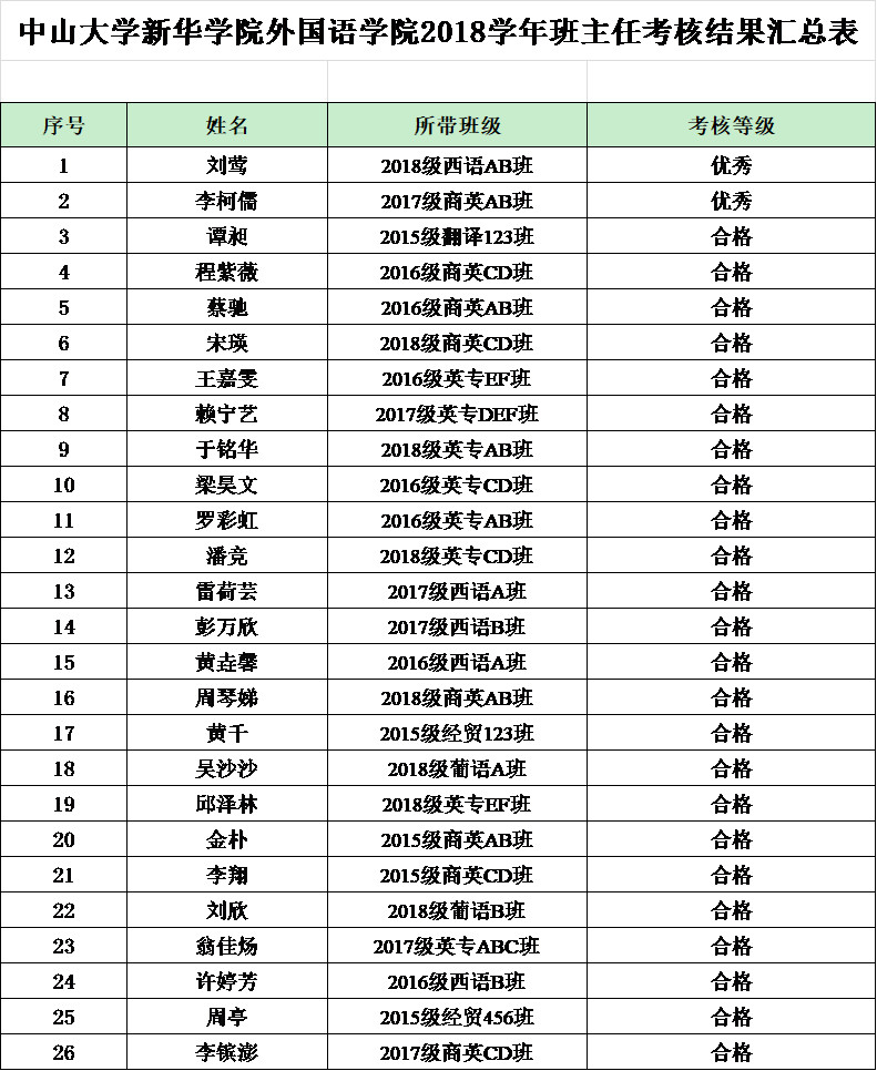 3044永利集团官网