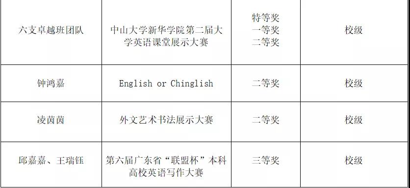 3044永利集团官网