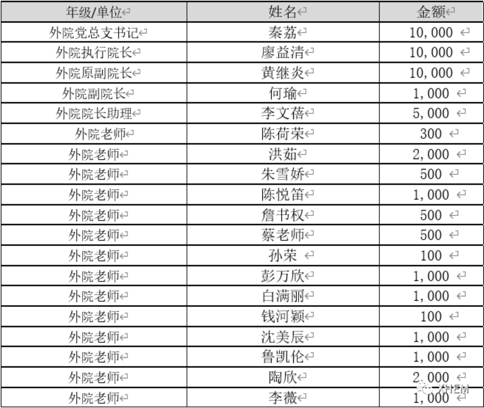 3044永利集团官网