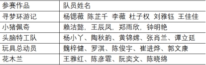 3044永利集团官网