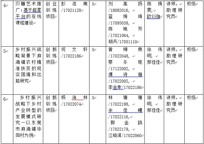 3044永利集团官网
