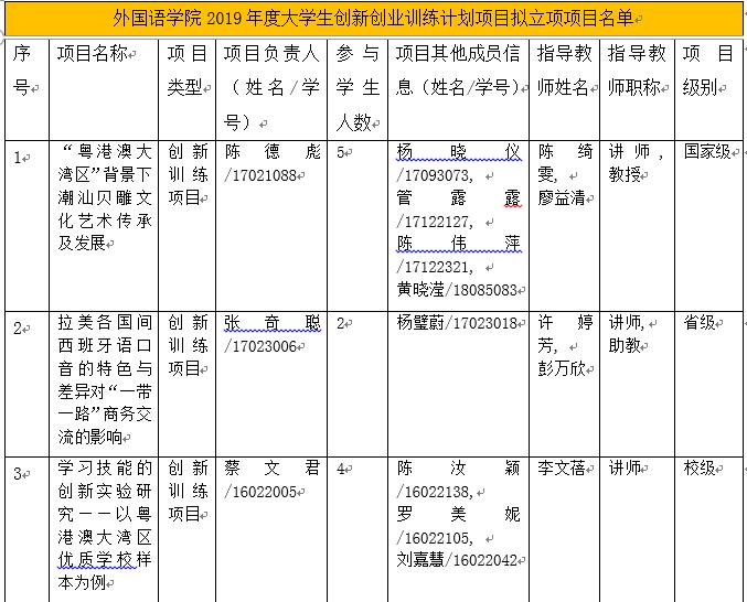 3044永利集团官网