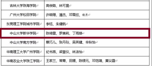 3044永利集团官网