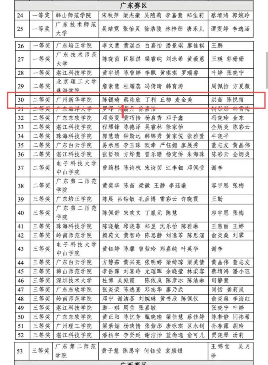 3044永利集团官网