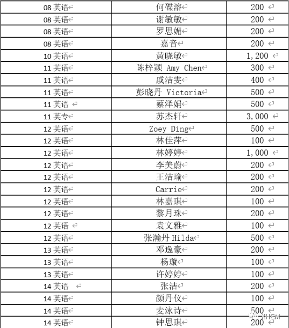 3044永利集团官网