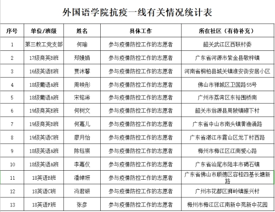 3044永利集团官网