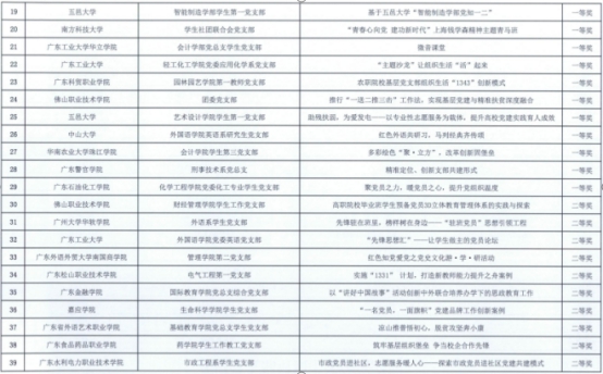 3044永利集团官网