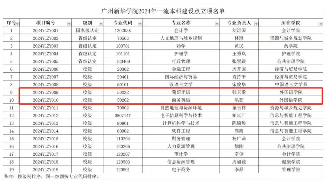 undefined 3044永利集团官网